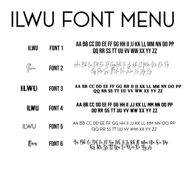 ILWU Monogram Wheel Sign